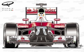 Tech lowdown Hidden secrets of Ferraris new F1 car