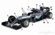 Tech analysis The 15 key changes on the Mercedes W07