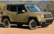 New Jeep Renegade comes with a price of from 18,990