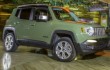 2015 Jeep Renegade Limited 4x4