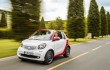 2017 Smart Fortwo Cabriolet