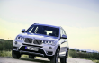 2015 BMW X3