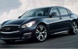 2015 Infiniti Q70L 