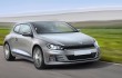 2015 Volkswagen Scirocco