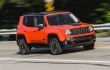 2015 Jeep Renegade Trailhawk