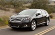 TOYOTA VENZA, WHAT'S THAT Animal?