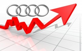 Audi sales increased by 7 percent last month in China and the U.S.A. 