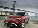 2014 Jeep Grand Cherokee SRT