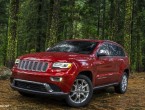 2014 Jeep Grand Cherokee SRT