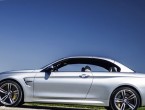 2015 BMW M4 Convertible Manual