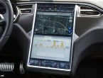 2015 Tesla Model S P85D