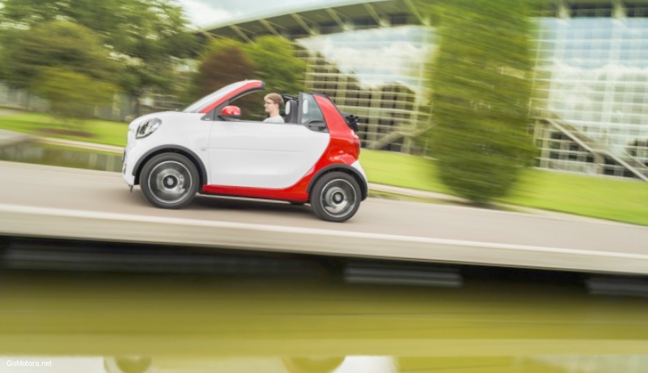 2017 Smart Fortwo Cabriolet