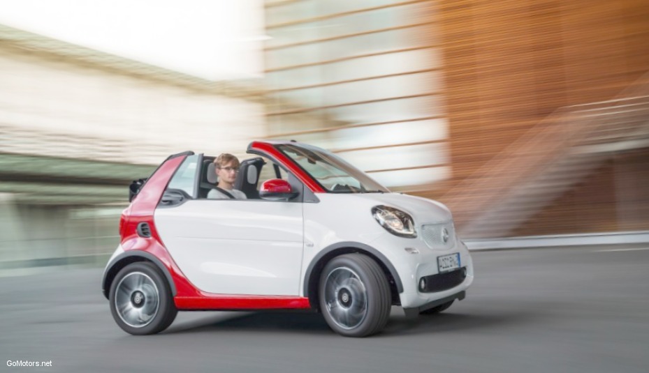 2017 Smart Fortwo Cabriolet