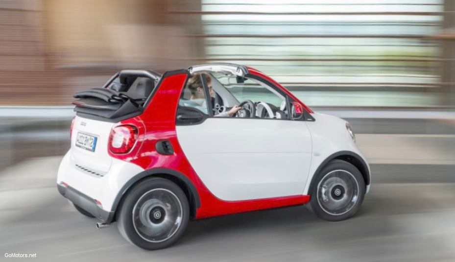 2017 Smart Fortwo Cabriolet