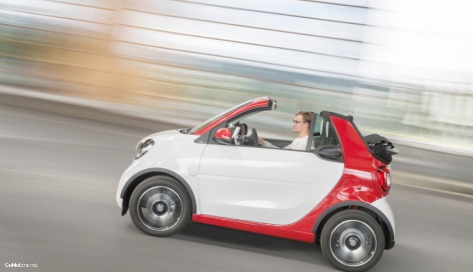 2017 Smart Fortwo Cabriolet