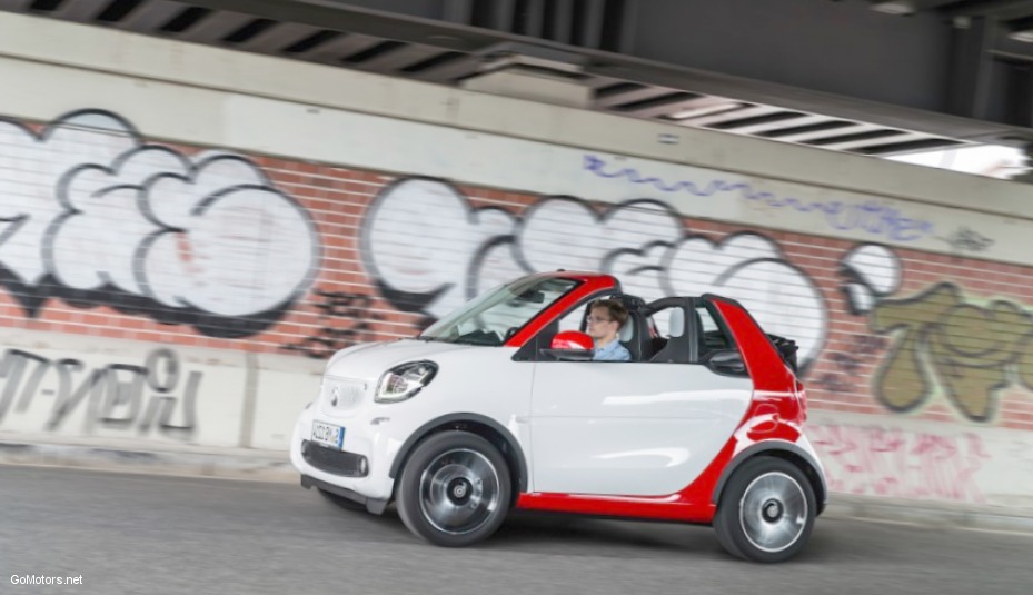 2017 Smart Fortwo Cabriolet