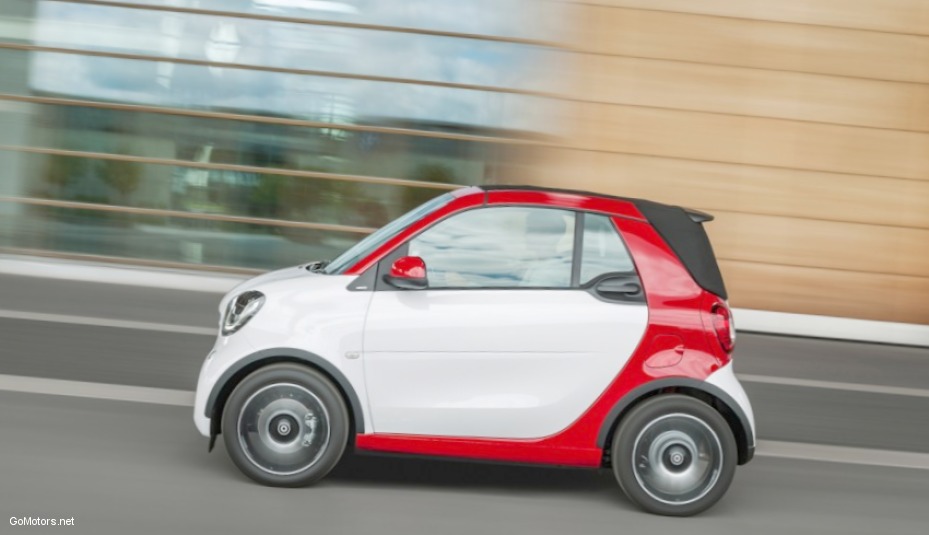 2017 Smart Fortwo Cabriolet