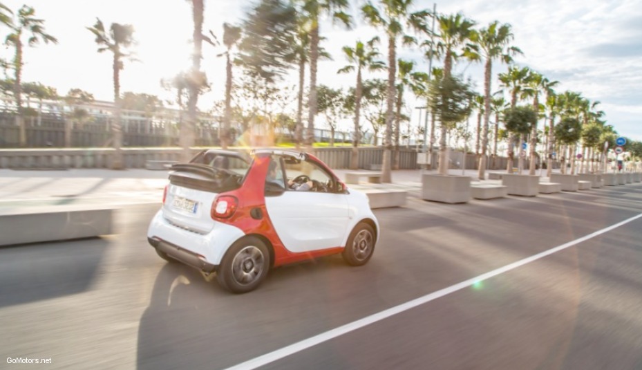 2017 Smart Fortwo Cabriolet