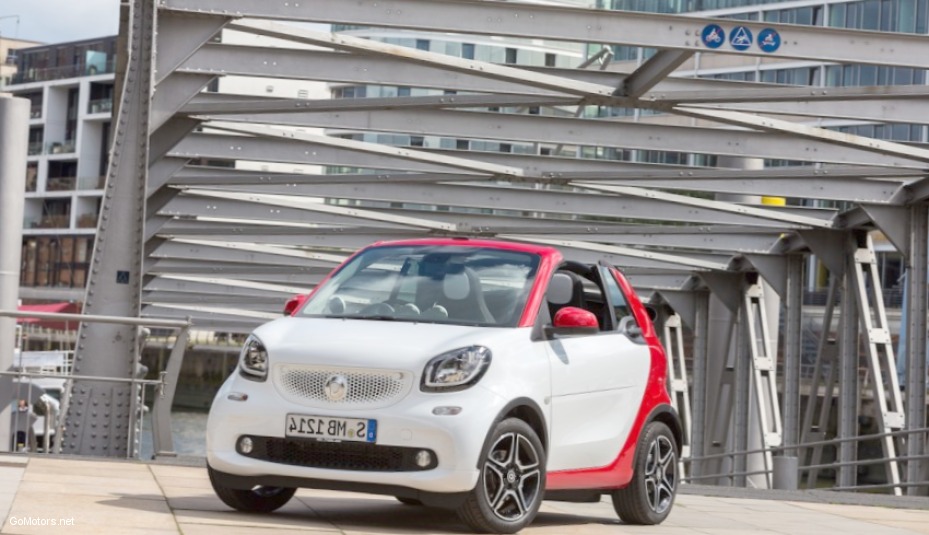 2017 Smart Fortwo Cabriolet