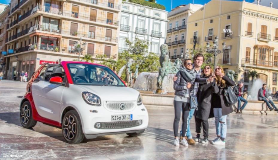 2017 Smart Fortwo Cabriolet