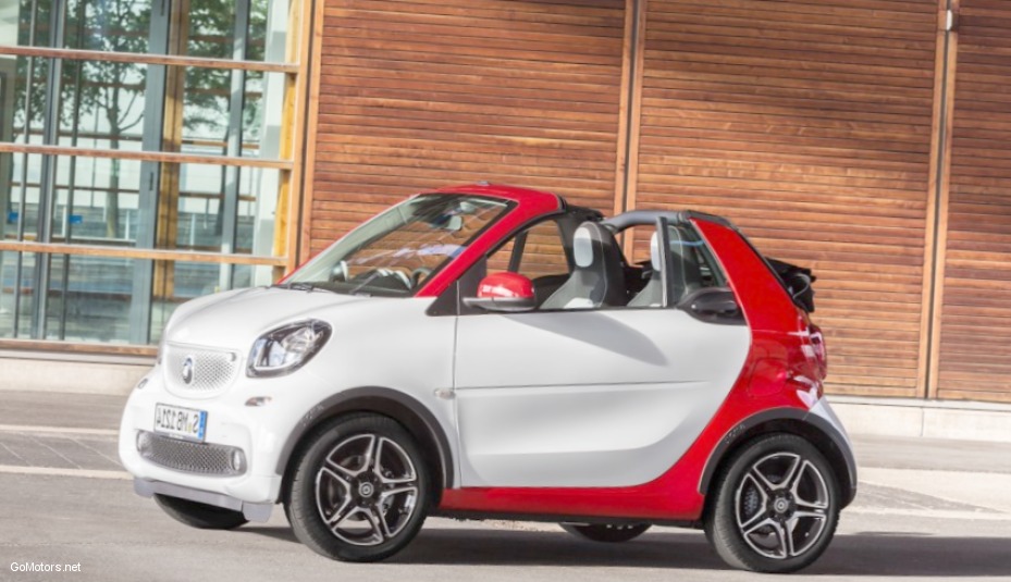 2017 Smart Fortwo Cabriolet