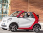 2017 Smart Fortwo Cabriolet