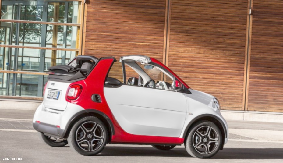 2017 Smart Fortwo Cabriolet