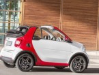 2017 Smart Fortwo Cabriolet