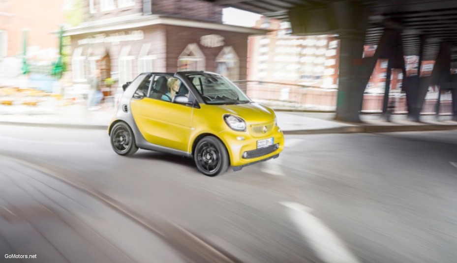 2017 Smart Fortwo Cabriolet