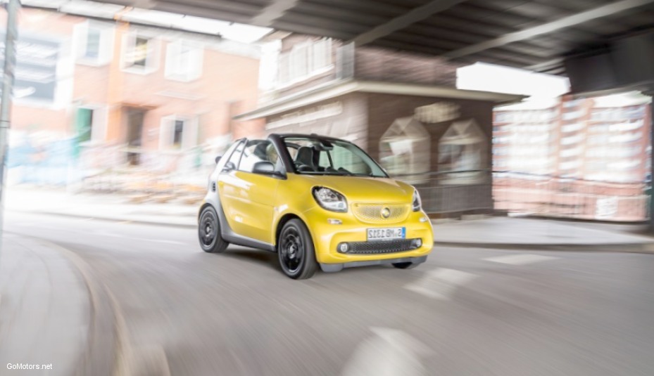 2017 Smart Fortwo Cabriolet