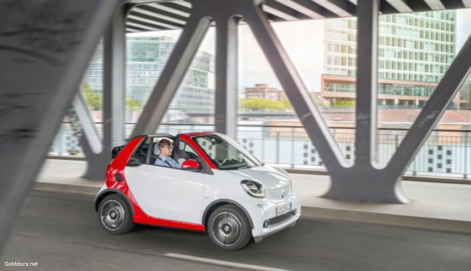 2017 Smart Fortwo Cabriolet