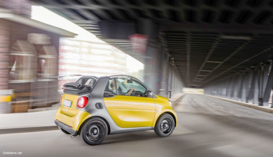 2017 Smart Fortwo Cabriolet