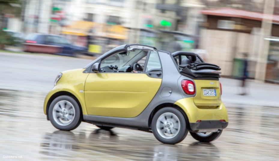 2017 Smart Fortwo Cabriolet