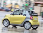 2017 Smart Fortwo Cabriolet