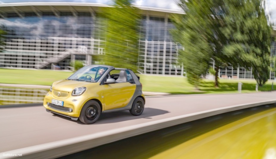 2017 Smart Fortwo Cabriolet