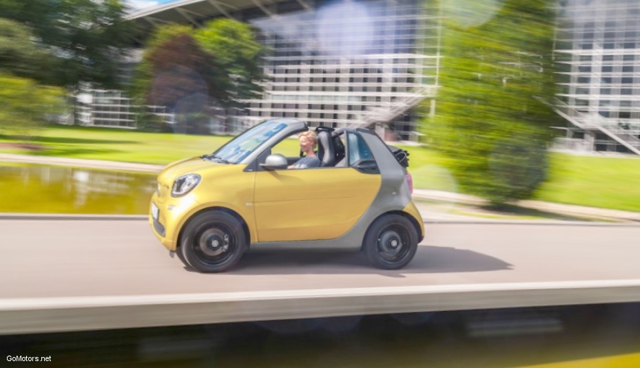 2017 Smart Fortwo Cabriolet