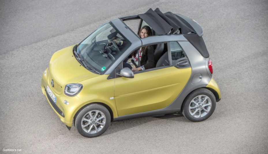 2017 Smart Fortwo Cabriolet