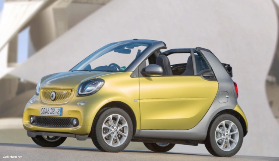 2017 Smart Fortwo Cabriolet