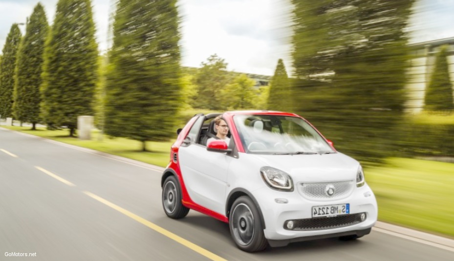 2017 Smart Fortwo Cabriolet