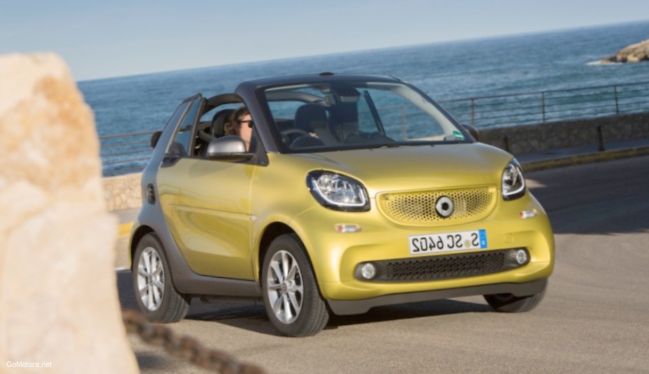 2017 Smart Fortwo Cabriolet