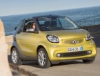 2017 Smart Fortwo Cabriolet