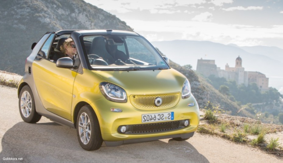 2017 Smart Fortwo Cabriolet