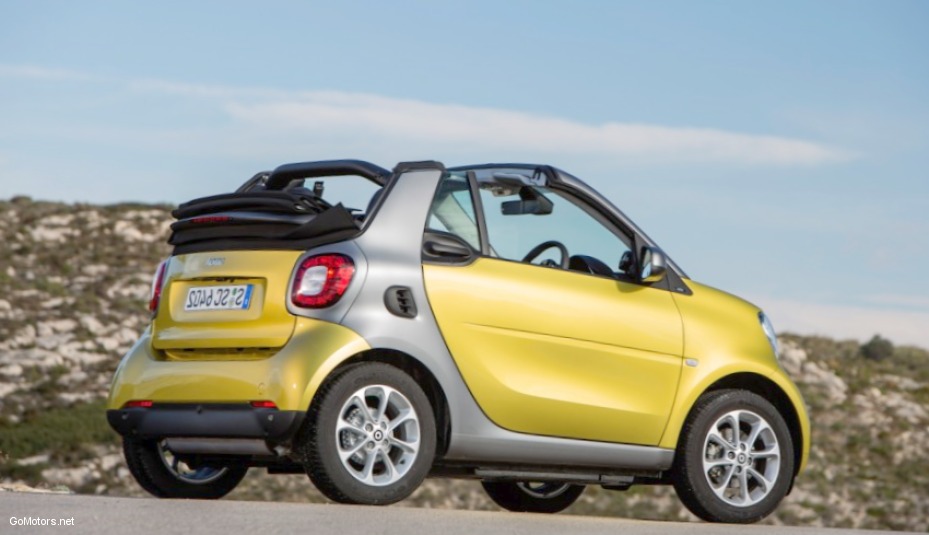 2017 Smart Fortwo Cabriolet