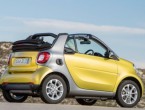 2017 Smart Fortwo Cabriolet