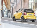 2017 Smart Fortwo Cabriolet