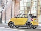 2017 Smart Fortwo Cabriolet