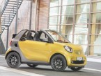 2017 Smart Fortwo Cabriolet