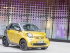 2017 Smart Fortwo Cabriolet