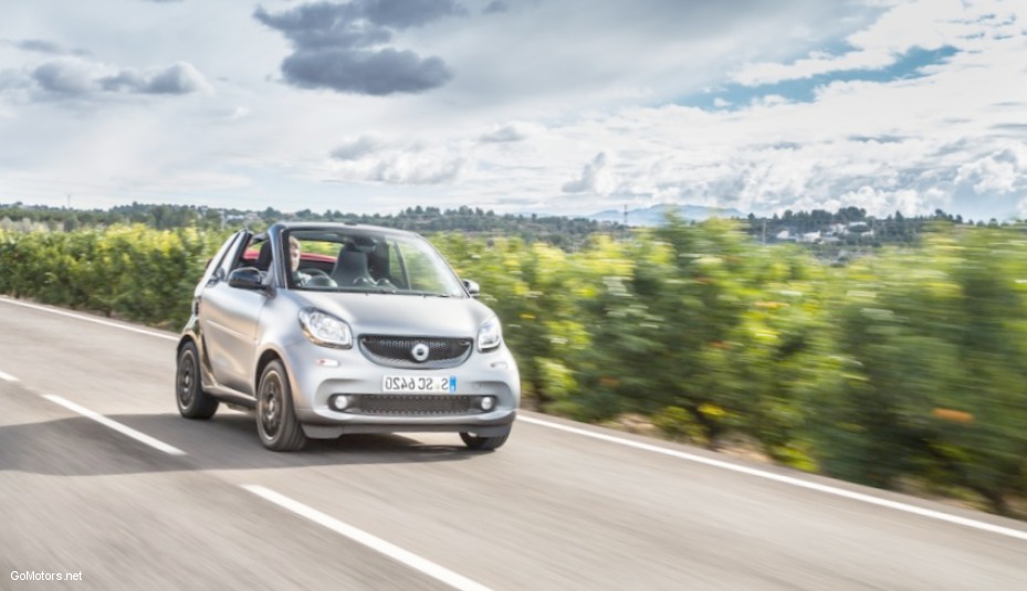 2017 Smart Fortwo Cabriolet