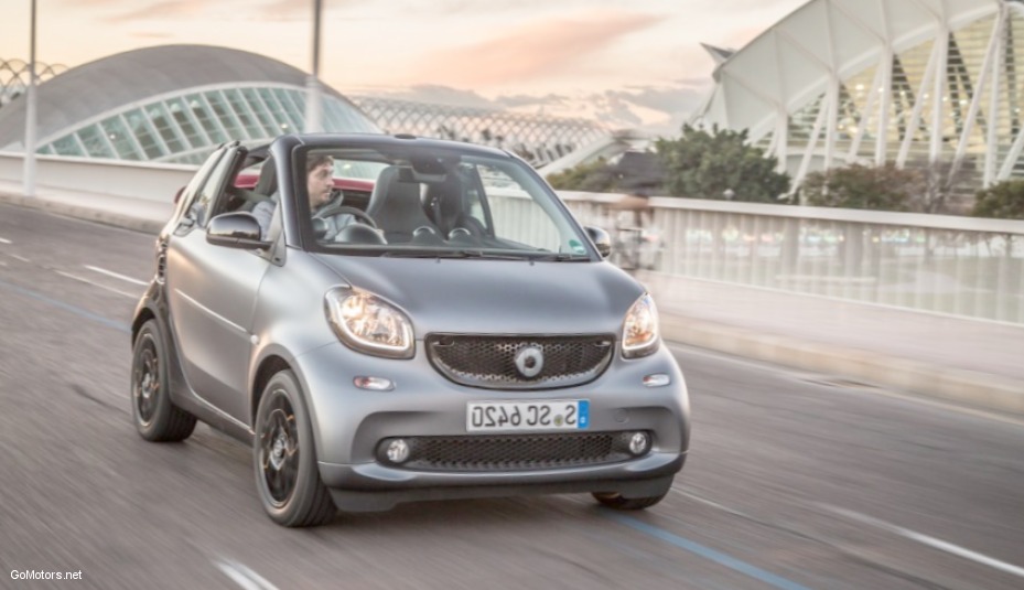 2017 Smart Fortwo Cabriolet